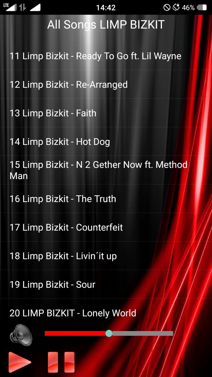 All Songs LIMP BIZKIT for Android - APK Download