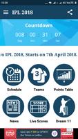 IPL 2018 Schedule & Score poster