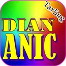 Lagu DIAN ANIC - Tarling aplikacja