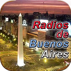 Radios Buenos Aires アイコン