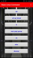 Basic Linux Command Poster