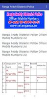 Police Telephone Directory Telangana poster
