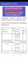 Police Telephone Directory Telangana স্ক্রিনশট 1