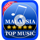 Lagu Malaysia - Rindiani Mp3 APK
