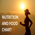 Nutrition and food アイコン