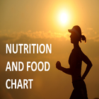 Nutrition and food icono