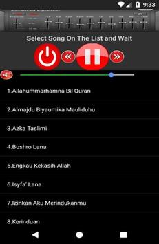 Download Sholawat Allahummarhamna Bil Quran Heisawortemp S Ownd For your search query allahummarhamna bil quran lirik mp3 we have found 1000000 songs matching your query but showing only top 10 results. download sholawat allahummarhamna bil