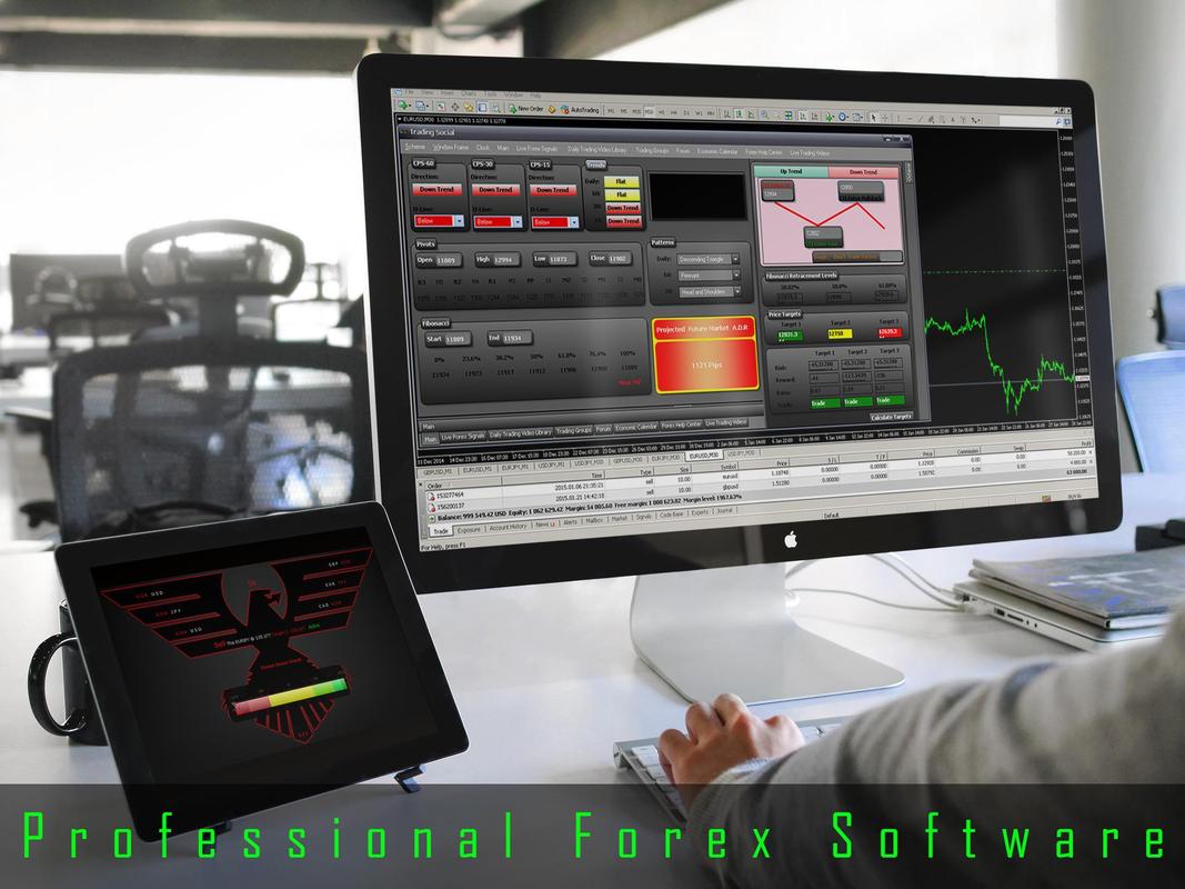 Forex 360 system