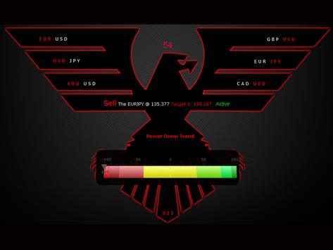 Octave trading system review
