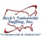 Becks Nationwide иконка