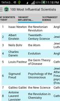 Top Scientists in the World syot layar 3