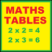 Maths Tables, Multiplications APK