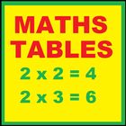 Icona Maths Tables, Multiplications