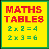 Maths Tables, Multiplications icône