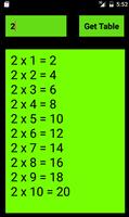 Maths Tables, Multiplications captura de pantalla 1