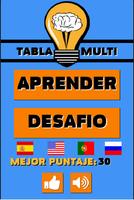 tablas de multiplicar poster