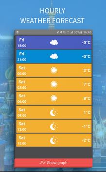 Climate Weather Forecast Pro screenshot 3