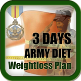 Super Army Diet Plan icon