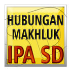 IPA SD Hubungan Makhluk Hidup 圖標