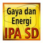 IPA SD Gaya dan Energi ikona