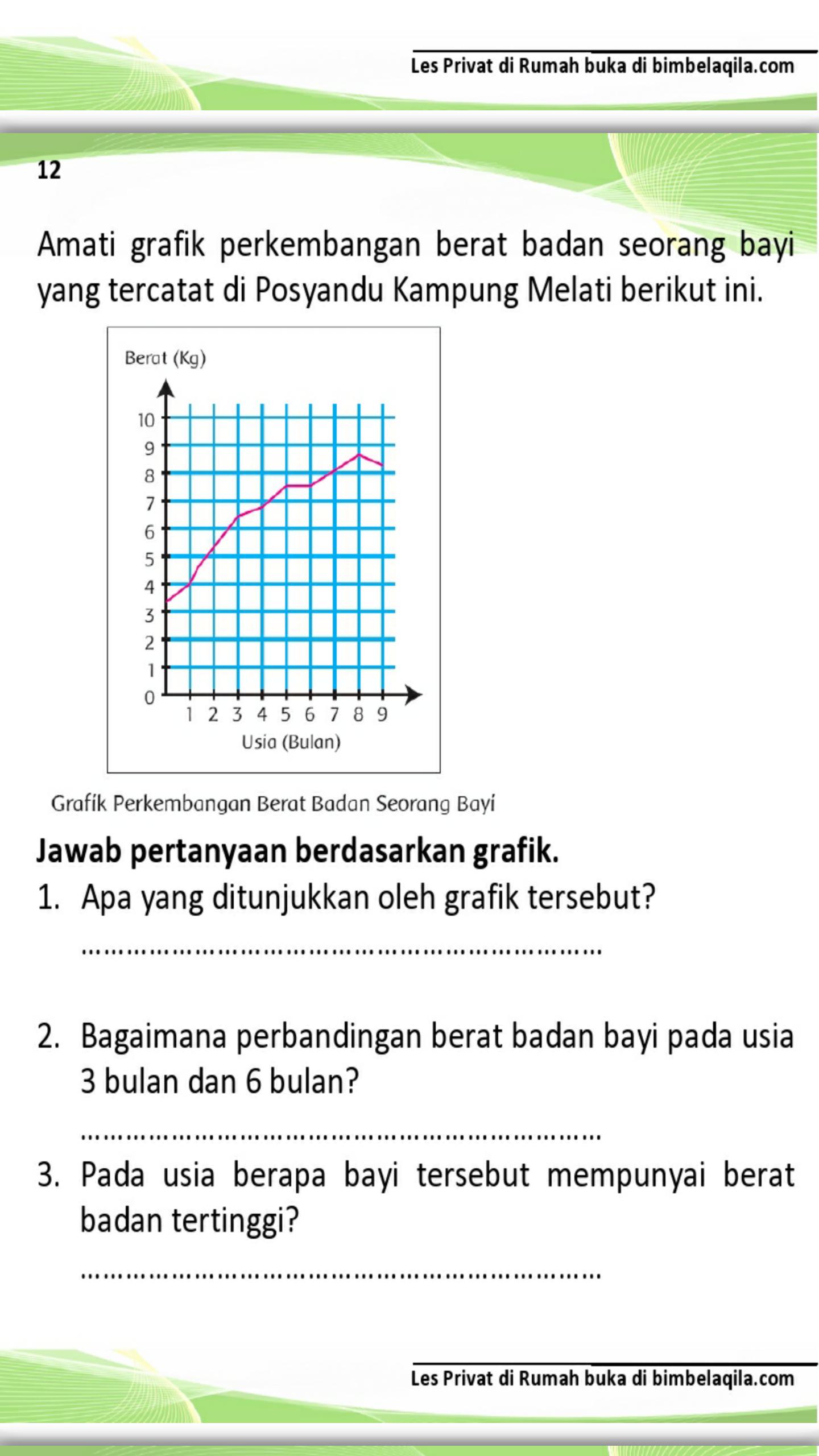 1 Ringkasan Kelas 6 Tema 6 screenshot 2 Ringkasan Kelas 6 Tema 6 screenshot 3