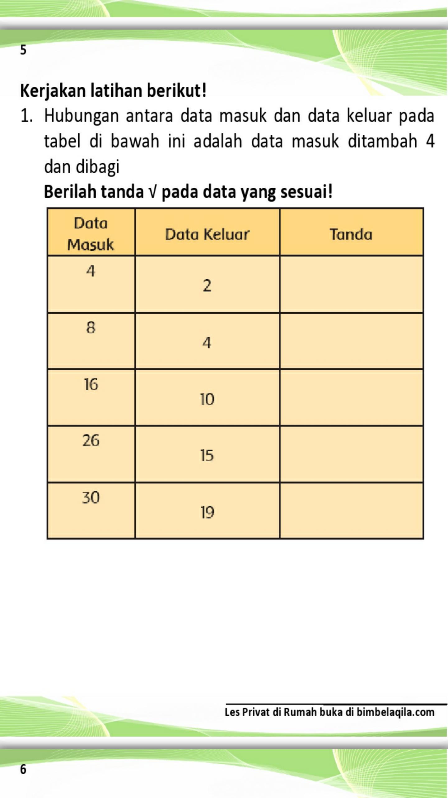 1 Ringkasan Kelas 6 Tema 8 screenshot 2