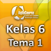 Ringkasan Kelas 6 Tema 1