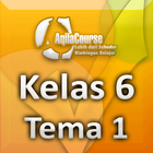 Ringkasan Kelas 6 Tema 1 أيقونة