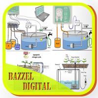 design aquaponics techniques best الملصق