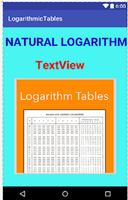 Logarithms poster