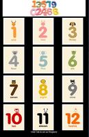 Arabic Numbers For Kids پوسٹر