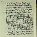 APK لغز الحياة {{ في اسرار الدنيا للرزق }} اسرار الزرق