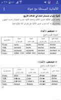 الألمانية المبسطة بدون انترنت capture d'écran 3