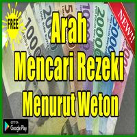 Arah Mencari Rezeki Menurut Weton Affiche