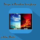 Surga Dan Neraka terlengkap menurut Al-Qur'an