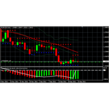 Forex MCP System icon