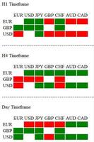 Forex MCP System Affiche