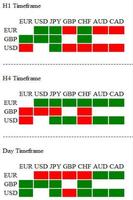 Forex MCP System ảnh chụp màn hình 1