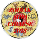 Zodiak Shio Chinese aplikacja