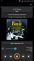 Вий. Как поссорился И.И. с И.Н bài đăng