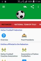 Football in Italy پوسٹر