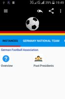 Football in Germany 海報