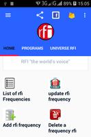 RFI frequencies worldwide পোস্টার