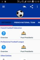 France-Foot पोस्टर