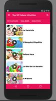 Poster Canciones Infantiles