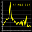 Arinst SSA анализатор спектра