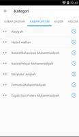 BeritaMu | Muhammadiyah Bogor syot layar 2