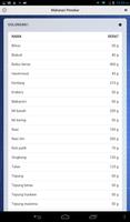 Aplikasi Penilaian Status Gizi capture d'écran 1