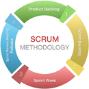 Scrum Tutorial APK