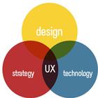 Ux Design Tutorial آئیکن
